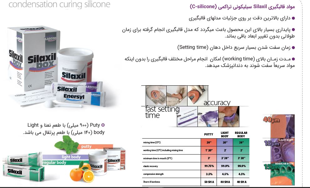 ست قالبگیری سی سیلیکون لاسکود Lascod Silaxil C-Silicone 