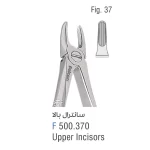 فورسپس سانترال بالا فالکن Fig:37