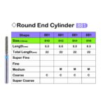فرز الماسی مخصوص توربین شماره 881 برند Lusterdent - فرز الماسی شماره Round end cylinder 881, فرز الماسی شماره Round end cylinder 881لاستردنت,قیمت فرز الماسی شماره Round end cylinder 881,خرید فرز الماسی شماره Round end cylinder 881,فروش فرز الماسی شماره Round end cylinder 881,خرید اینترنتی فرز الماسی شماره Round end cylinder 881لاستردنت, , Dental Diamond Bursلاستردنت, ,lusterdent,فروش اینترنتی فرز الماسی شماره Round end cylinder 881,فرز الماسی شماره Round end cylinder 881ارزان,ارزان ترین فرز الماسی شماره Round end cylinder 881,فرز الماسی شماره Round end cylinder 881 اصل,فرز الماسی شماره Round end cylinder 881لاستردنت,بهترین فرز الماسی شماره Round end cylinder 881,فرز الماسی شماره Round end cylinder 881باکیفیت
