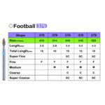 فرز الماسی مدل شعله شمعی توربین شماره 379 برند Lusterdent - فرز الماسی مدل Dental Burs Football 379, فرز الماسی شماره Burs Football لاستردنت,فرز الماسی فوتبال, فرز دندانپزشکی, قیمت فرز الماسی, Burs Football خرید فرز الماسی فوتبال ,‌فروش فرز الماسی,خرید اینترنتی فرز الماسی Dental Burs Football 379 لاستردنت ,,Dental Diamond Bursلاستردنت, فرز توربین, فرز الماسه دندانپزشکی, فرز الماسه توربین