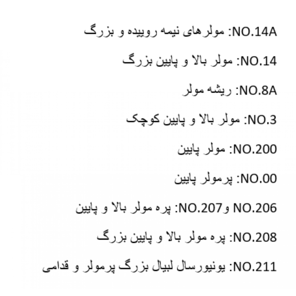 کلمپ رابردم ND - قیمت و خرید کلمپ رابردم - فروش انواع کلمپ رابردم - خرید تجهیزات دندانپزشکی خانه الماس - خرید ابزار دندانپزشکی - دندانت