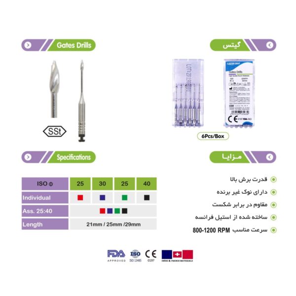 گیتس طول 32 برند Lusterdent ، خريد تجهيزات و لوازم اندودانتیکس ، گیتس دریل طول 32 ، گیتس لاستردنت با طول 32 میلی‌متر ، خانه الماس ، دندانت